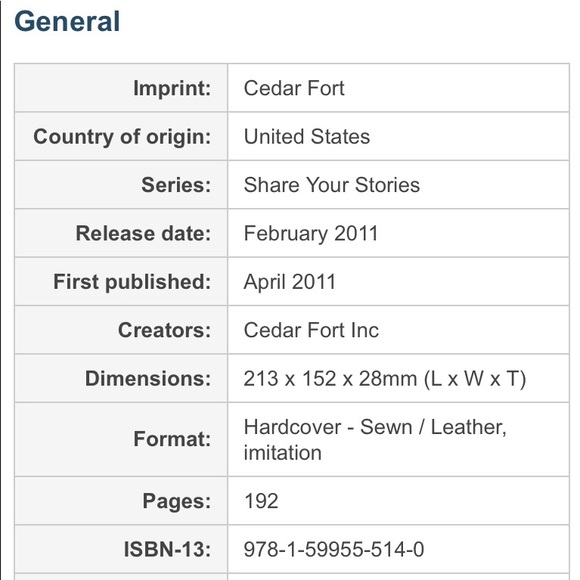 Share your stories “Grandfather” Journal Heirloom - Picture 7 of 7